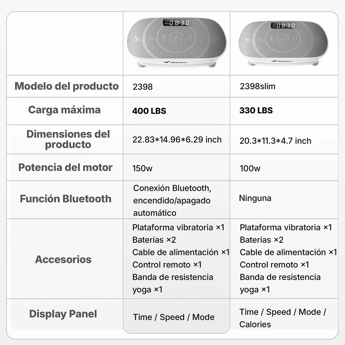 MERACH Vibration Plate Exercise Machine Whole Body Workout Power Vibrate Fitness Platform Vibration Weight Loss&Shaping