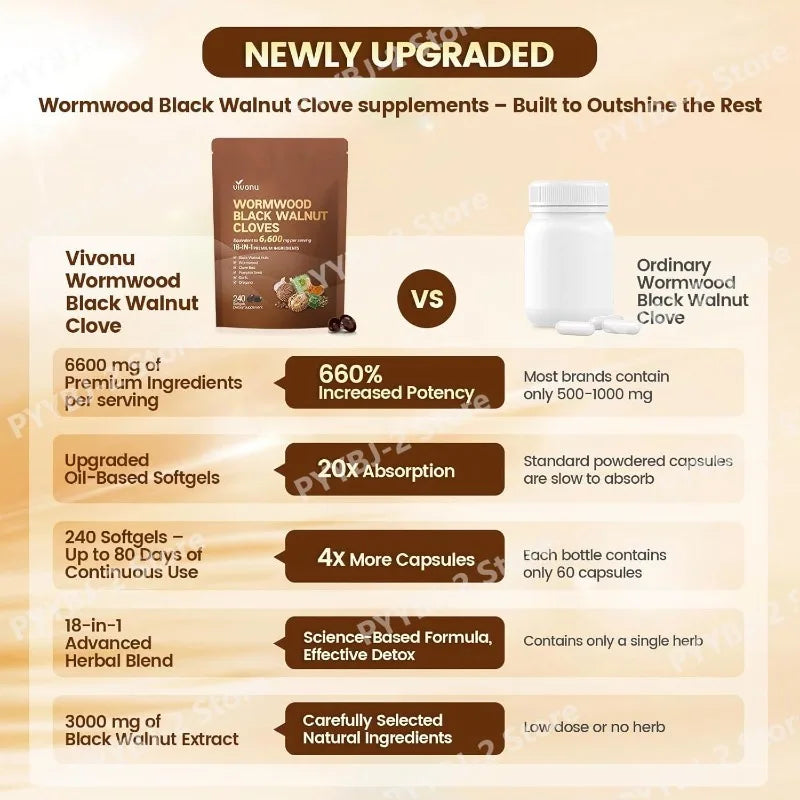 Wormwood Black Walnut Cloves 6600mg 18 In 1 Herbal Softgels Detox Digestive Health Gut Support Pumpkin Seed Garlic Oregano 240