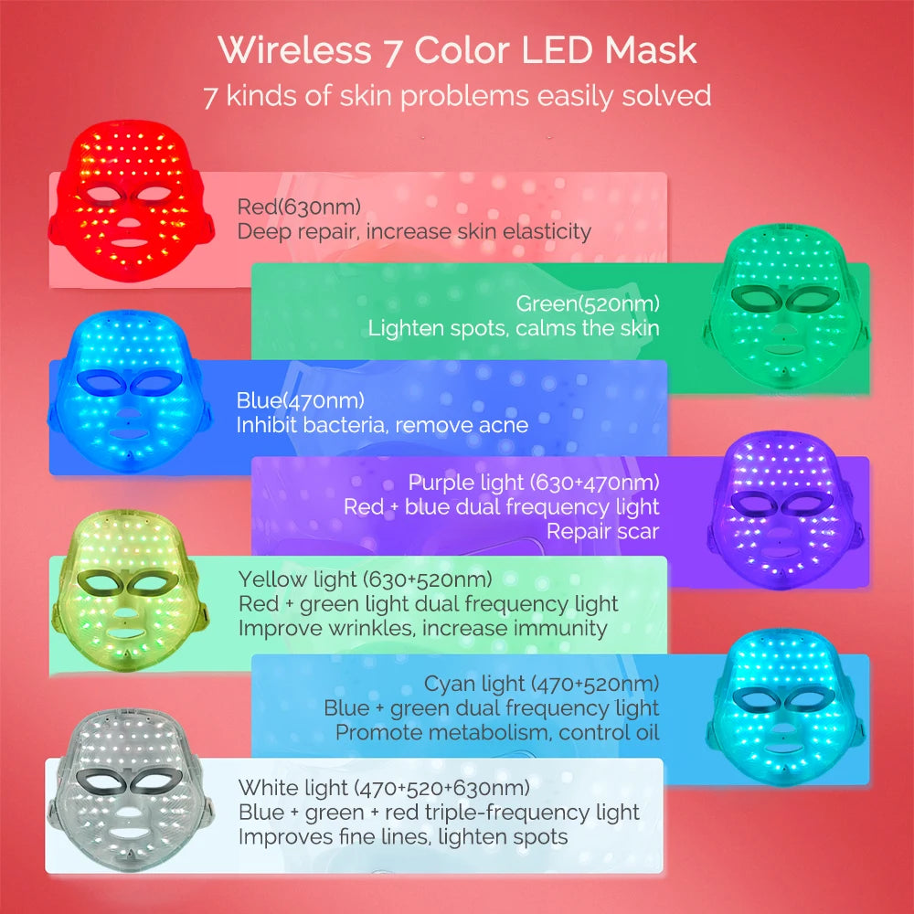 Wireless LED Face Mask 7 Colors Rechargeable Portable Facial Mask Skin Rejuvenation Skin Care Beauty Device