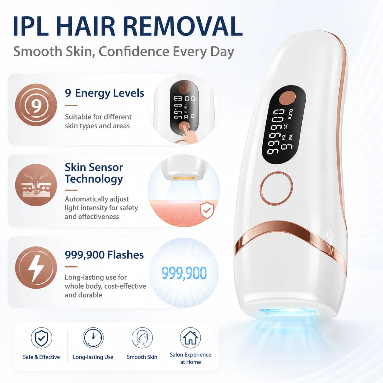 Unlimited Flashes IPL Hair Removal 9 Energy Levels Epiladora Laser with Acne Treatment for Women’s Body and Bikini Line Home Use