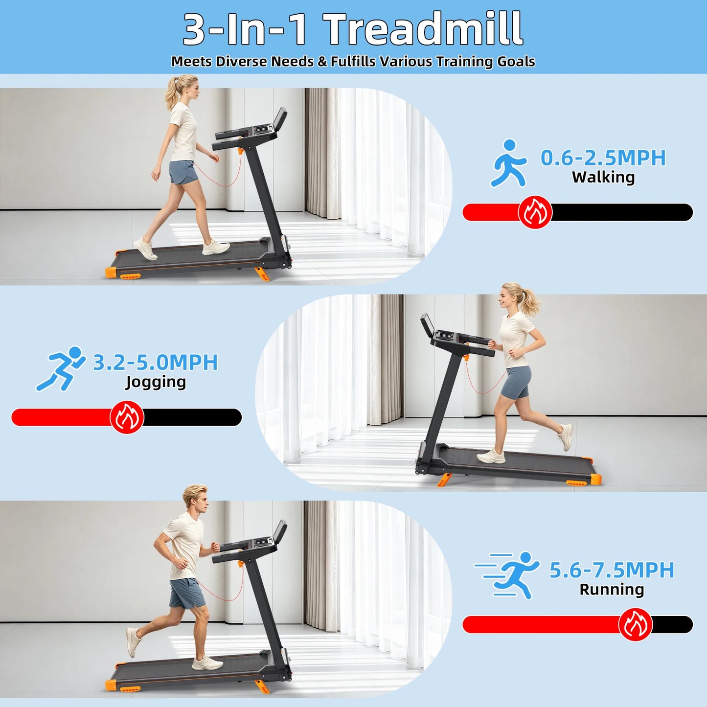 Folding Treadmill 12 Percent Incline 3.0HP Low Noise Motor Under 45Db 300LBS Weight Capacity 5 Layer Anti Slip Shock Absorbing Running Belt 12 Workout Modes Heart Rate Monitoring Large Running Area Home Indoor Walking Running