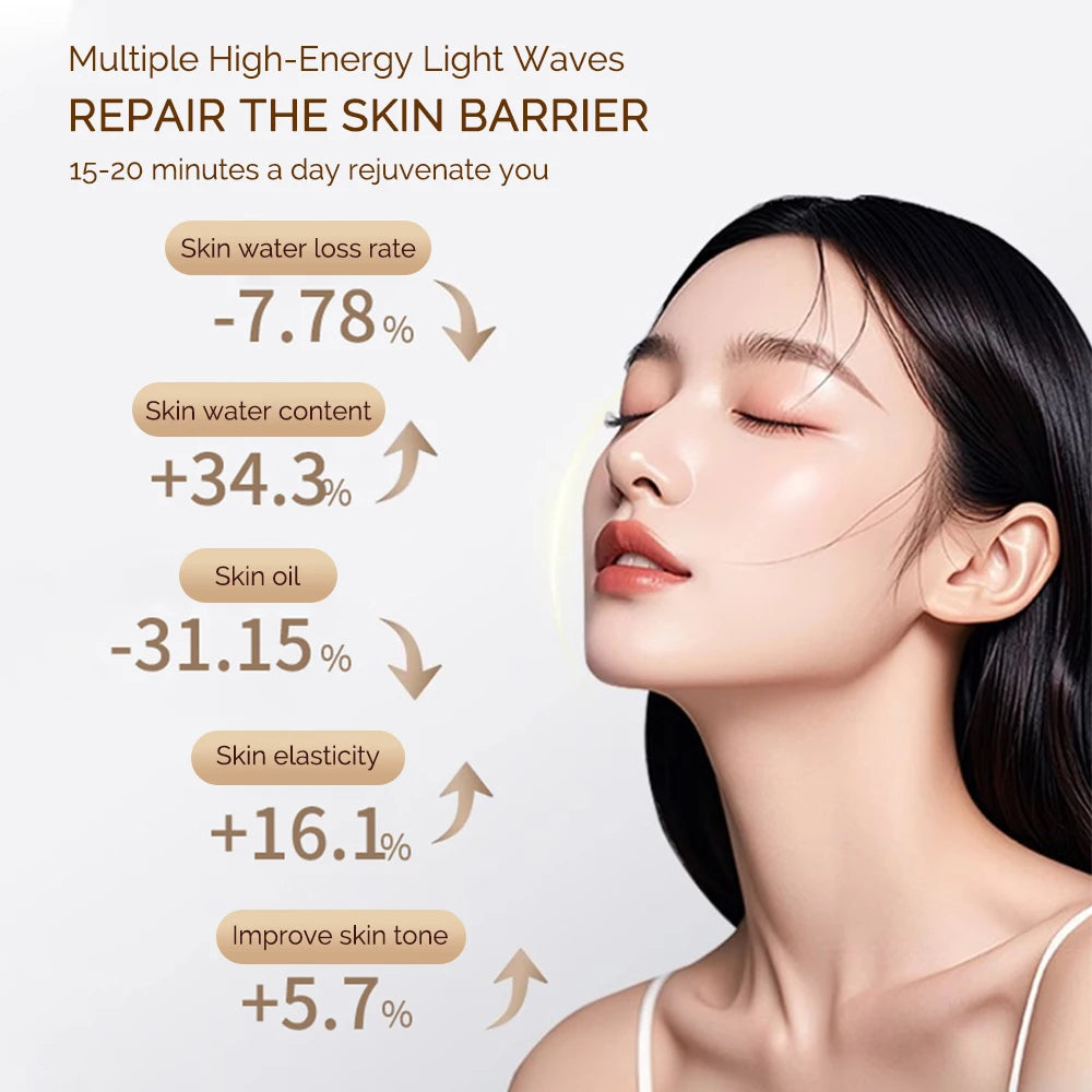 Wireless LED Face Mask 7 Colors Rechargeable Portable Facial Mask Skin Rejuvenation Skin Care Beauty Device
