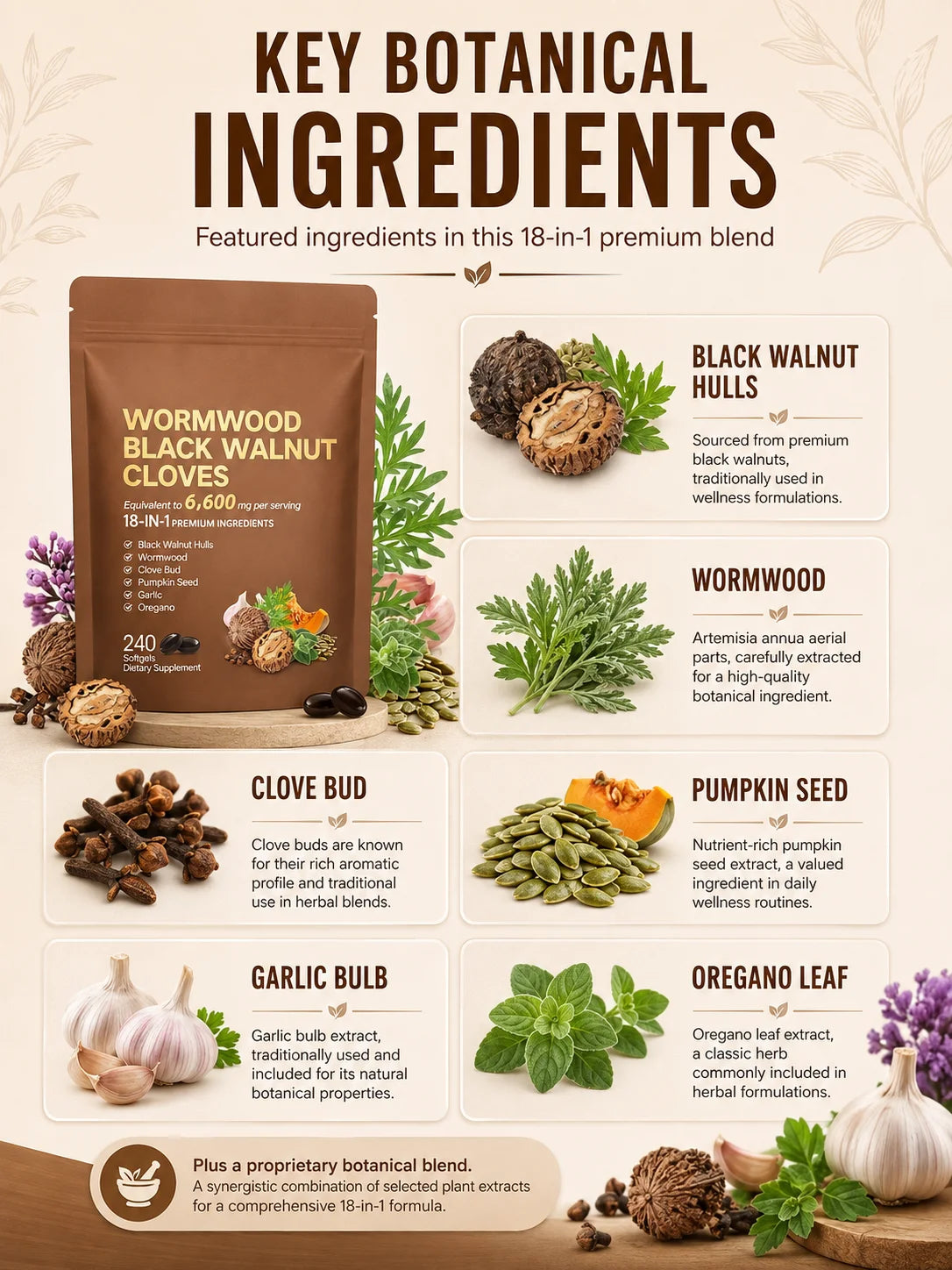 Wormwood Black Walnut Cloves 6600mg 18 In 1 Herbal Softgels Detox Digestive Health Gut Support Pumpkin Seed Garlic Oregano 240
